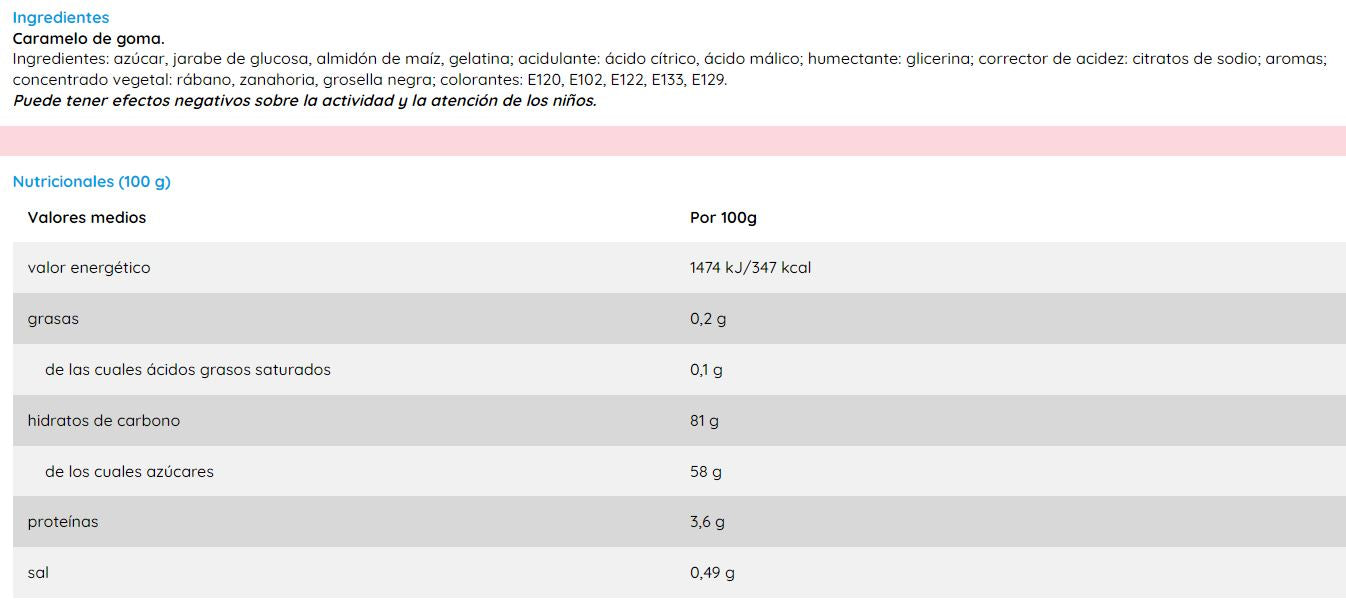 DEDOS PICA VIDAL 100G #PICA